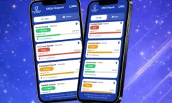 Ordu'da otopark bulmak artık çok kolay