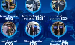 Kayseri zabıtasından yoğun mesai