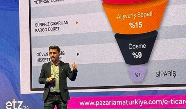 'Yapay zekâ' pazarlamanın yeni demirbaşı olacak