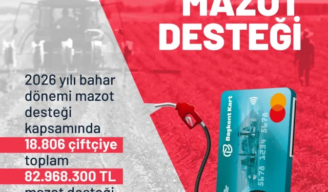 ABB üreticinin yüzünü güldürdü