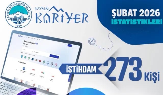 Kayseri Kariyer Merkezi'nden 273 istihdam