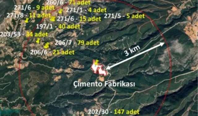 Muğla Büyükşehir'den Bayır-Deştin Çimento Fabrikası bilirkişi raporuna itiraz